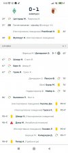 Screenshot_2022-09-10-00-32-18-478_com.android.chrome.jpg Screenshot_2022-09-10-00-32-18-478_com.android.chrome.jpg