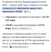 Screenshot_2026-05-07-22-21-08-556_com.google.android.googlequicksearchbox-edit.jpg