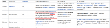 7ой круг.png