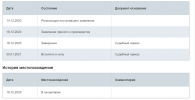Аннотация 2021-04-13 100841.png